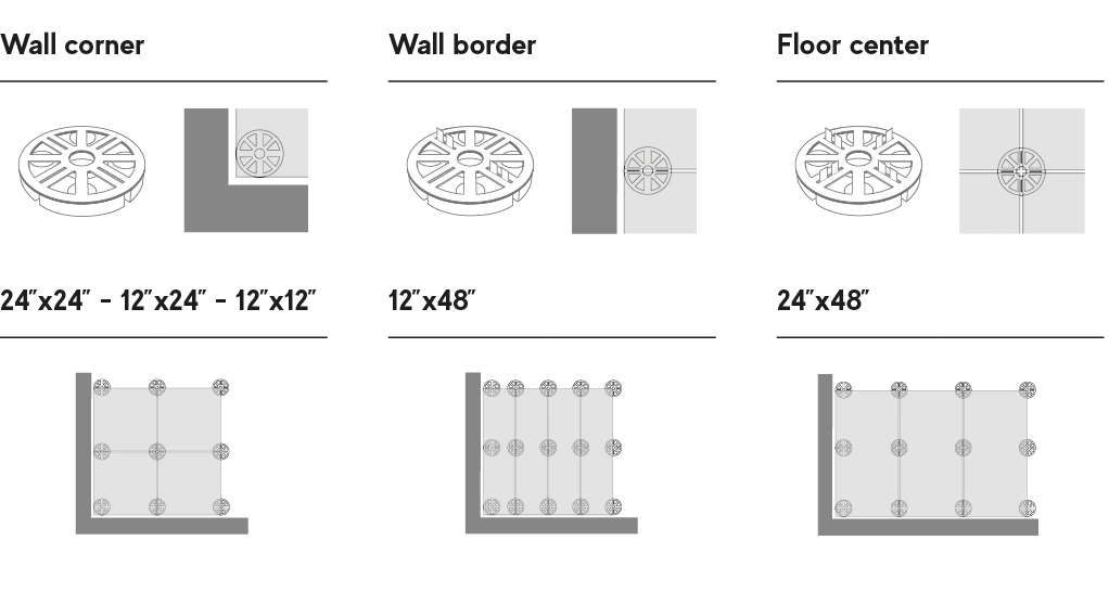 raised-floor-supports-installation-systems