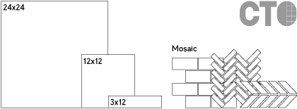 Cut-To-Order Sizes